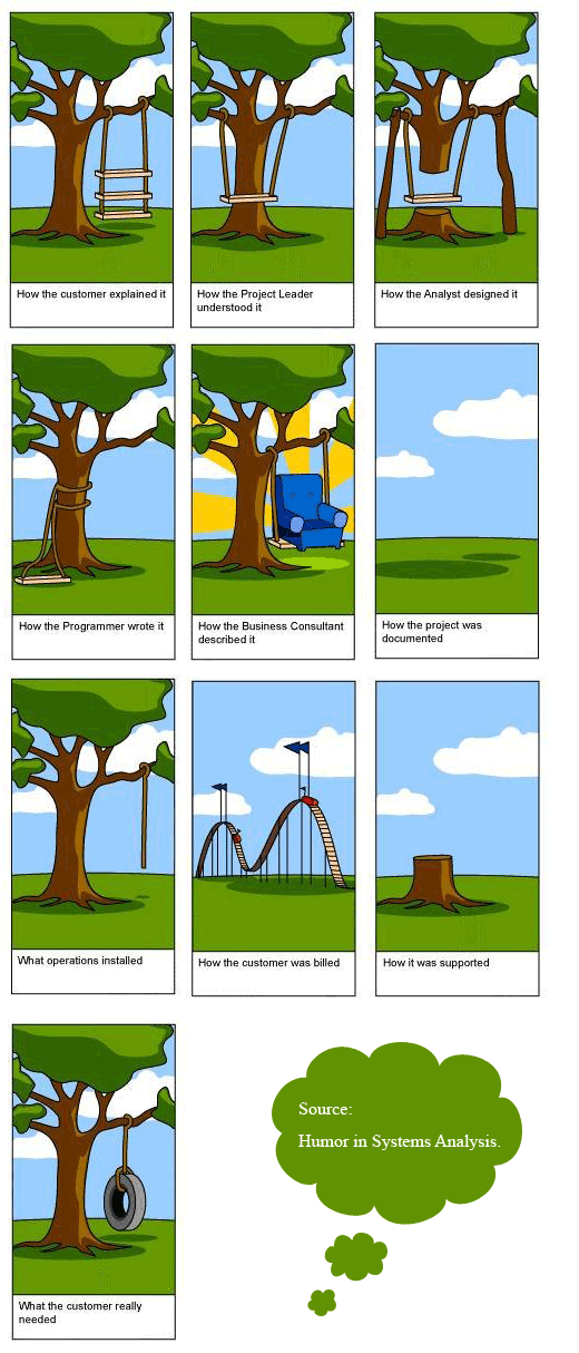 project management humor1