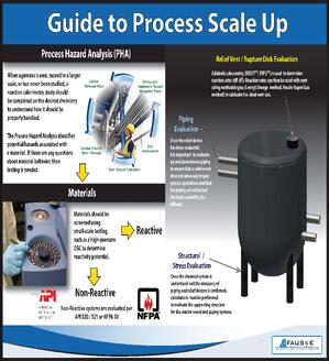 GuidetoProcessScaleUp2