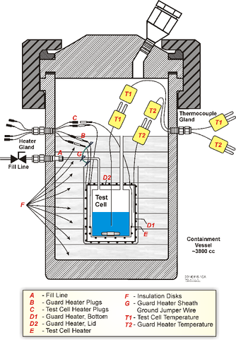 VSP2 illustration