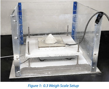 0.3 Weigh Scale Setup