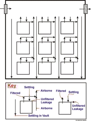 20160329-2MGP_-_fig_5.png