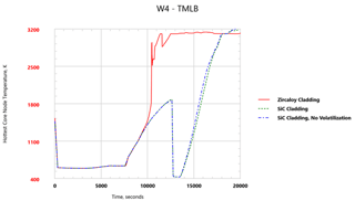 CP figure 1.png