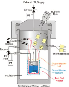 Vent sizing package 2