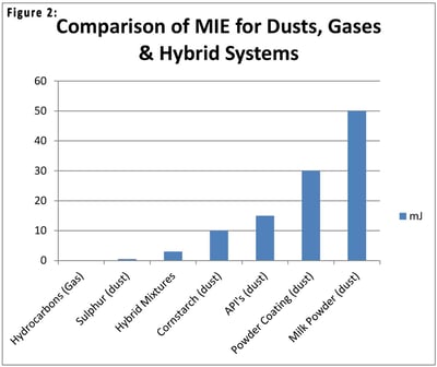 Copy_of_MIE_comparison_2-2