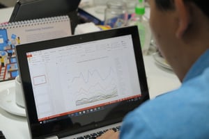 Desktop Review