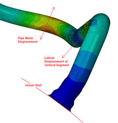 Numerical Modal Analysis of a BWR Main Steam Pipe Structural Engineers