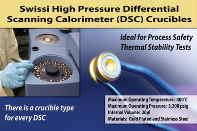 Swissi Crucible