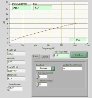 Fig2-LIRA_Delta-G_Evaluation