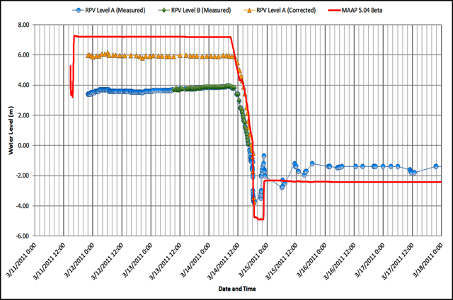 Figure 3.png