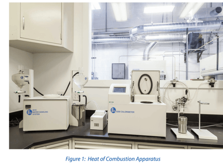 Heat of Combustion Apparatus