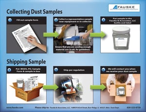 How to Collect Your Dust 