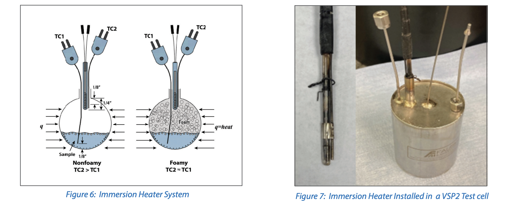 Immersion Heater System and Immersion Heater Installed in a VSP2 Test cell