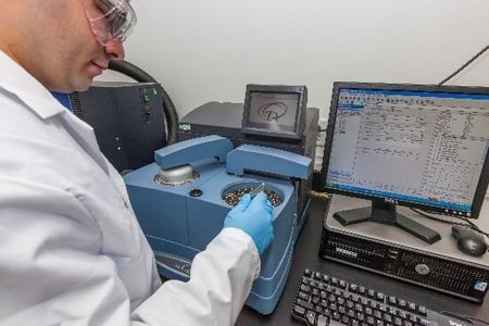 Reactive Hazard Lab