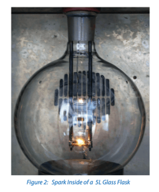 Spark Inside of a 5L Glass Flask