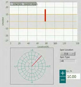 LIRA DNORM Plot – Thermal Damage identification