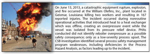 Figure 1c. – William Olefins, Inc. Explosion and Fire[5]