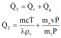 Generates non-condensable gas