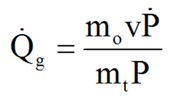 Reaction temperature rise cannot be controlled by venting