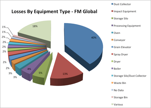 Pie_Chart