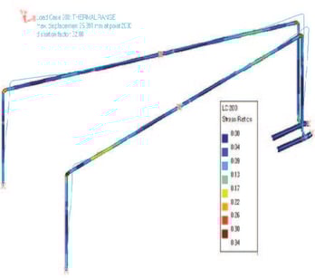 Relief System Design 0316