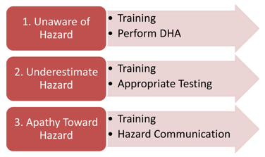 UMTC Figure 1.png