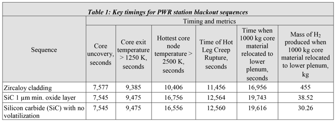 cp table 1.png