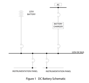 DC Battery Schematic