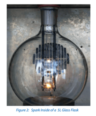 Spark Inside of a 5L Glass Flask