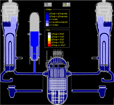 Nuclear Plant Safety Solutions and Nuclear Waste Processing